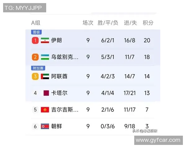 2025年度全球足球明星个人数据排名及表现分析 2025年度全球足球明星个人数据排名及表现分析