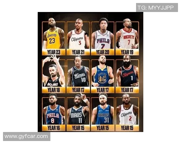 美国足球队球星最新阵容揭秘及球员表现分析