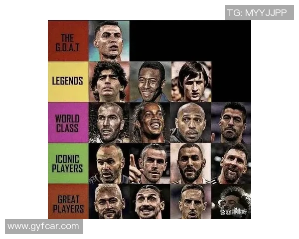 全球最具观赏性的足球球星排行榜揭晓 足坛魅力与技术的完美结合 全球最具观赏性的足球球星排行榜揭晓 足坛魅力与技术的完美结合